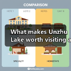 What makes Unzhu Lake worth visiting and how do you plan the perfect trip there?(图2) What makes Unzhu Lake worth visiting and how do you plan the perfect trip there?(图2)