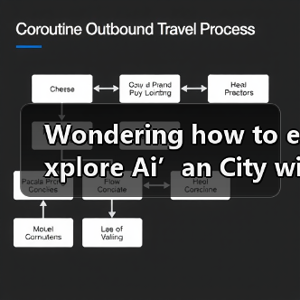 Wondering how to explore Ai’an City without the tourist crowds? Here’s your complete step-by-step guide.（图2）